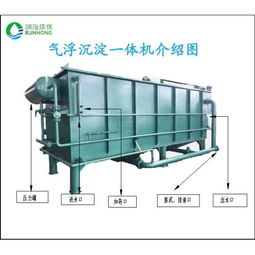 水处理设备产品列表 精工融合，用“智”造赋予水源新价值——第80页深度解读